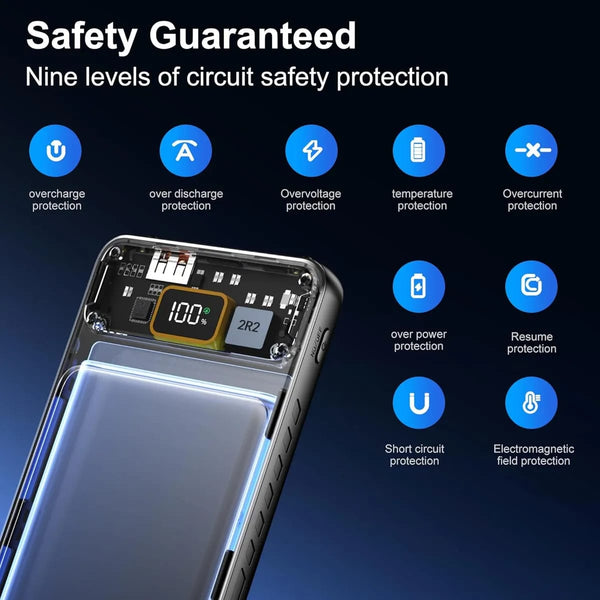10000mAh Slim Portable Power Bank