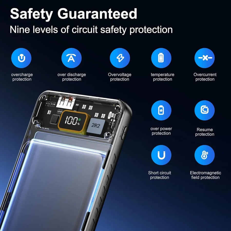 10000mAh Slim Portable Power Bank